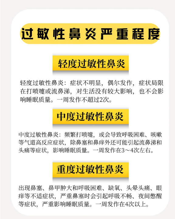 亲测过敏性鼻炎的中药方